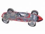 Ferrari 156 F1 1961 года
